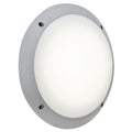 Fumagalli Lucia Bulkhead Grey GX53 11W