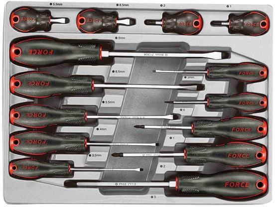 Force Screwdriver Set Standard